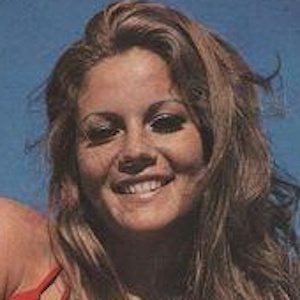 Graciela Alfano's voice - Text to Speech AI