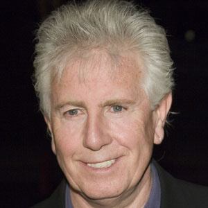 Graham Nash's voice - Text to Speech AI