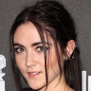 Isabelle Fuhrman's voice - Text to Speech AI