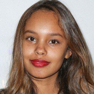 Alisha Boe's voice - Text to Speech AI