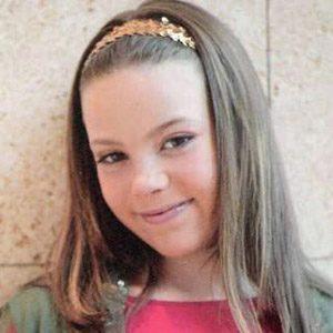 María Isabel's voice - Text to Speech AI