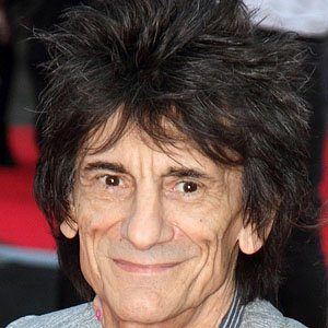 Ronnie Wood's voice - Text to Speech AI