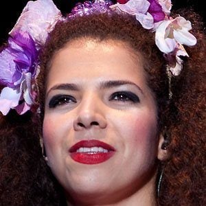 Vanessa Da Mata's voice - Text to Speech AI