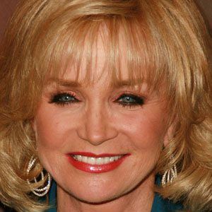 Barbara Mandrell's voice - Text to Speech AI