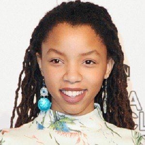 Chloe Bailey's voice - Text to Speech AI