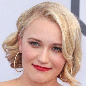 Emily Osment's voice - Text to Speech AI