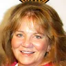 Betsy Baker Movie Actress voice for text-to-speech