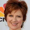 Caroline Manzo Reality Star voice for text-to-speech