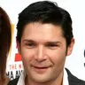 Corey Feldman Movie Actor voice for text-to-speech