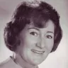 Fran Ryan TV Actress voice for text-to-speech