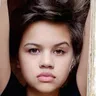 Havan Flores TV Actress voice for text-to-speech