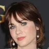 Zooey Deschanel TV Actress voice for text-to-speech